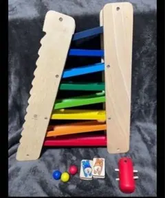 Item thumbnail for item 8f4b7a80-f88e-4f11-a0c1-cf4324efab58