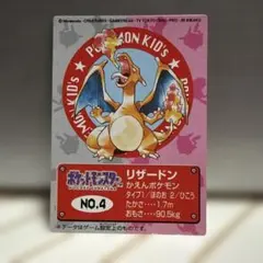 ポケモンキッズ　リザードン