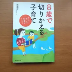 Item thumbnail for item 87be881b-a599-4b29-ab90-6a102c313ae6