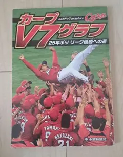 Item thumbnail for item e6418569-aea5-4f4b-8e9a-d37536983d0d