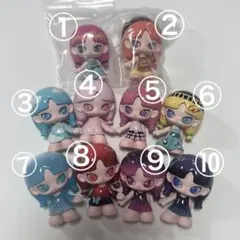 inns ミニフィギュア フィギュア 萌粒