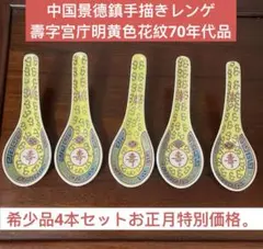 Item thumbnail for item 3e7e1507-8dee-4fc1-b5e1-28b3ae8ca907