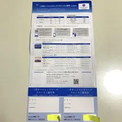 商船三井 株主優待 優待券 クーポン券のサムネイル