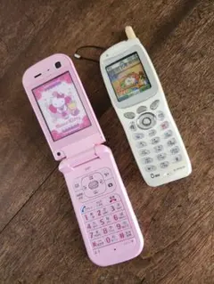 ハローキティ レトロ レア ガラケー KDDI 京セラ D202K - メルカリ