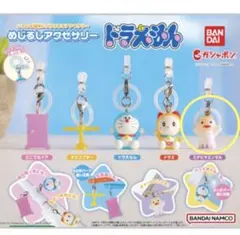 Item thumbnail for item 952fb22e-05df-4954-a8da-3960c6a713a1