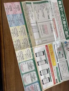 JR東日本 株主サービス券 割引券セットのサムネイル