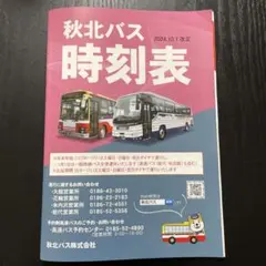 Item thumbnail for item d45875f6-5a53-4b7a-a1b0-482b079bcc38