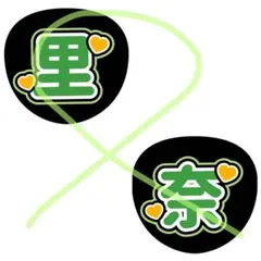 うちわ文字　　松田里奈　　櫻坂
