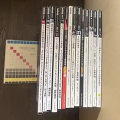 Sound & Recording +α 15冊　音楽制作　山下達郎 細野晴臣