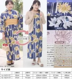 Hinaさん 浴衣 ネイビー ダリア柄 LL〜3L しまむら キャミワンピース しまむら Hina 浴衣 キャミワンピース セパレート LL 3L