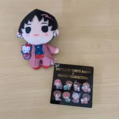 Item thumbnail for item 2cdf233f-3b25-451d-9bc3-29b167669f5f