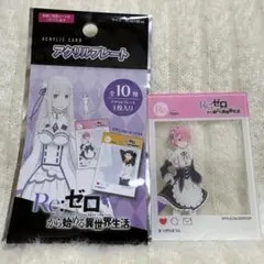 リゼロ　ラム　アクリルプレート