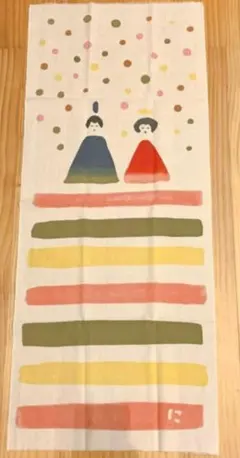 Item thumbnail for item 7d7a0544-8a9d-4ad7-a368-622f4fe4d4e9