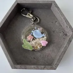 Item thumbnail for item e7b5878b-7188-492a-997a-6491617cb20b