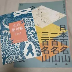 Item thumbnail for item 76718fcc-f4fc-4c74-8829-f32b0d7a37d0