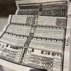 日本相撲協会 番付表