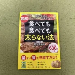 図解食べても食べても太らない法