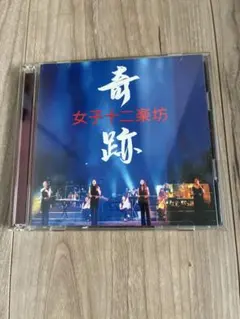 Item thumbnail for item 8df593e6-9bd3-4b69-80d6-3636bdb2cbf9