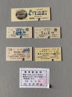 岳南電車 使用済み硬券乗車券ほかのサムネイル