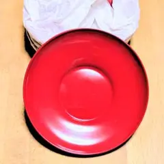 Item thumbnail for item b5a57676-df09-45f4-88a5-7cdaeba66b7d