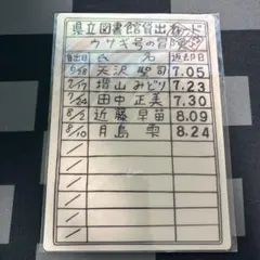 2025年最新】耳をすませば25周年記念の人気アイテム - メルカリ