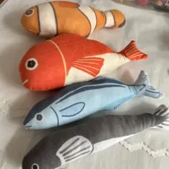 Item thumbnail for item f1701632-5c12-48b1-ab6d-85c3eeac1c7f