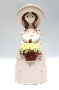 Item thumbnail for item f2f2fd3b-2e4f-4736-ba55-350c4f94e56b