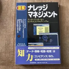 Item thumbnail for item 28c464fa-2e2b-4214-9bbe-40947273b793