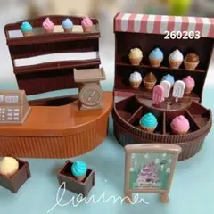 Item thumbnail for item e1dd2f4c-b29f-4d68-bee5-2f0950a49ba5