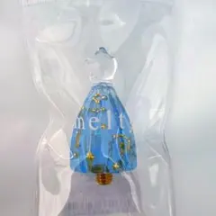 Item thumbnail for item 4a8637db-2b08-4da1-9a18-190c8fd630fd