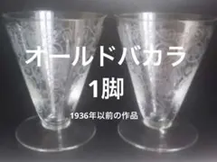 Item thumbnail for item b6abceb2-945c-402b-aafc-d64fd4e2fe3d