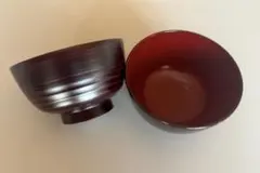 Item thumbnail for item 408fc923-3f68-43e8-99b5-46a32070f5c3