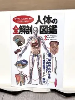 人体の全解剖図鑑