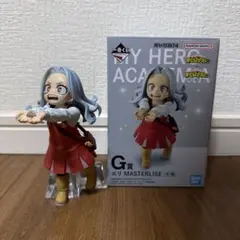 未開封】一番くじ ヒロアカ ラストワン賞 デク&エリ フルカウル100 