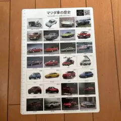 Item thumbnail for item 09a80b52-a834-4244-872d-a22cf37521e4