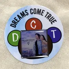 2026年最新】国内アーティスト：DREAMS COME TRUE ミュージシャン