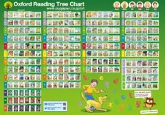 G-Talk  シール貼付手順一覧表・ORT用A4サイズ版シール４,１１６枚