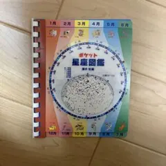 Item thumbnail for item 81822386-87c4-47f4-b269-45e6a1fe17d7