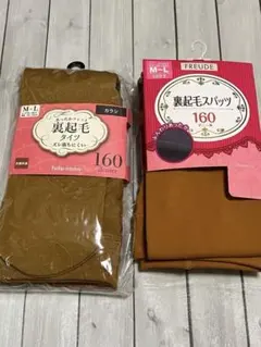 Item thumbnail for item dfd1c22a-141c-456f-844d-1473858d1ab8