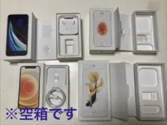 iPhone空箱　本体無し　本体は入っておりません！【写真の通りです】