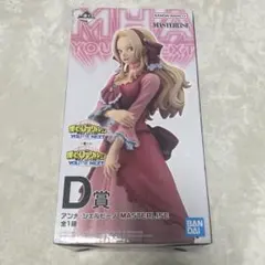 僕のヒーローアカデミア　一番くじ　D賞 アンナ・シェルビーノ　フィギュア