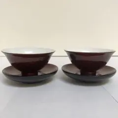 Item thumbnail for item 3c3d091f-81aa-4701-9ec8-297b072b69f9