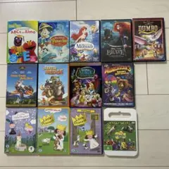 Item thumbnail for item df401a3f-7381-4904-939d-dcc0ab2da5c9