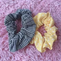 Item thumbnail for item c75fcb60-4823-4395-8cf7-cb0574df0898