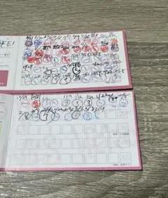 HEROINES ヒロインズ ポイントカード 68pt