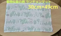 Item thumbnail for item c44a8e8b-4233-49d1-8573-0a76c7531fd7