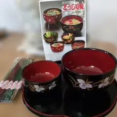 Item thumbnail for item baa0a8b5-ad7c-42d5-b726-9ad2c835f402