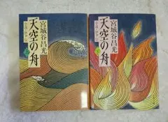 Item thumbnail for item 3e101c21-d16f-41ad-96fe-d80850527ec8