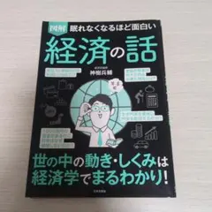 計約25000円　眠れなくなるほど面白いシリーズ　26冊セット 計約25000円 眠れなくなるほど面白いシリーズ 26冊セット 眠れ