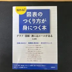 伝わる!図表のつくり方が身につく本 : グラフ・図解・表にはルールがある